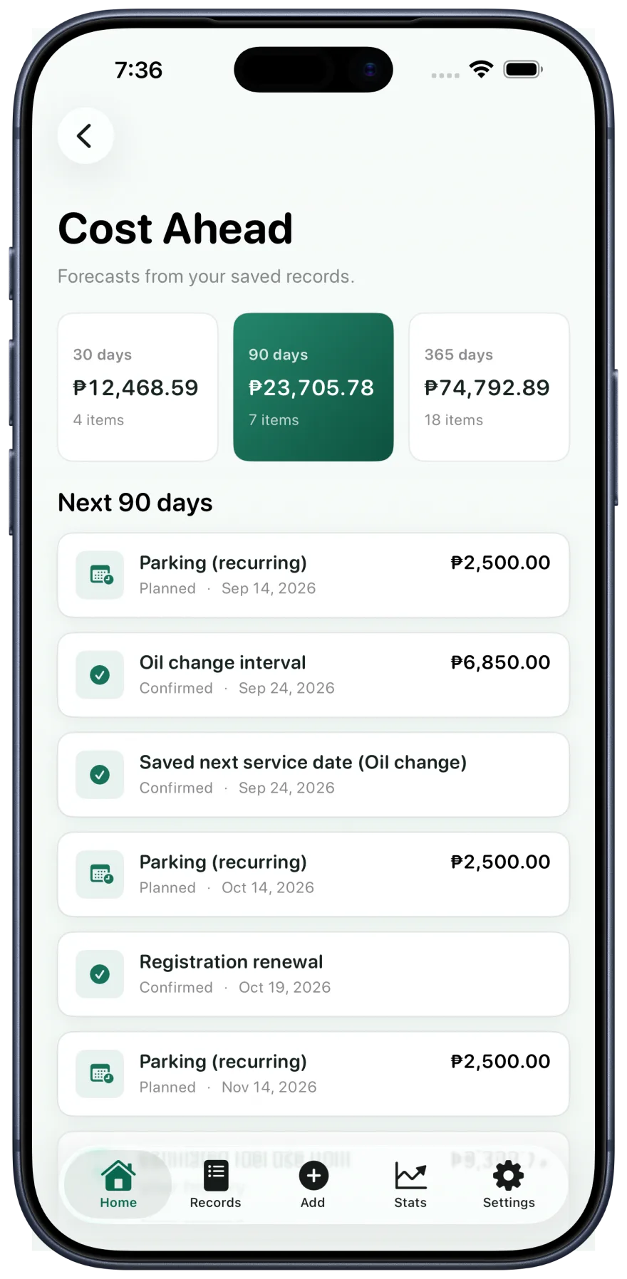 Fillo screenshot in an Apple iPhone frame: the Cost Ahead screen listing upcoming costs for the next 30, 90, and 365 days.