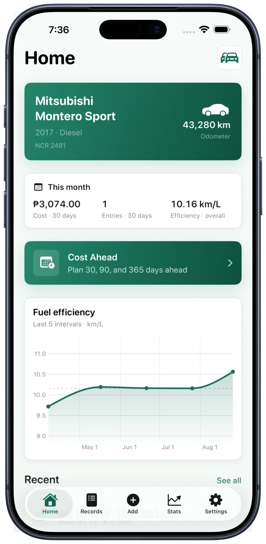 Fillo screenshot in an Apple iPhone frame: the Home dashboard showing a car’s running cost, recent fuel-ups, and upcoming reminders, with Philippine peso amounts.